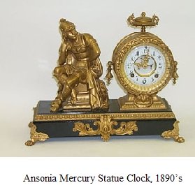 Ansonia Mercury Statue Clock