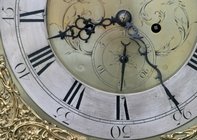 Antique Clock Dial